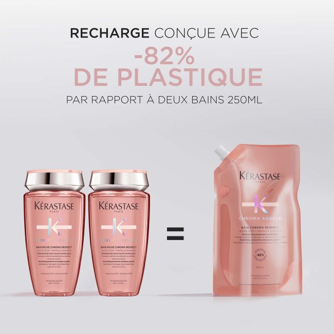 Recarga Bain Chroma Respect Chroma Absolu Kérastase 500ml