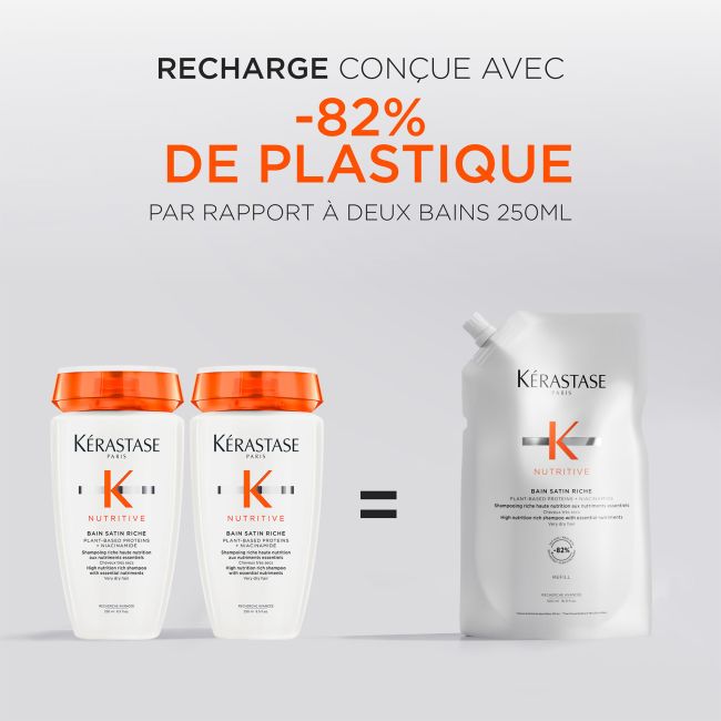 Herlaad bad Satin Riche Voedend Kérastase 500ml