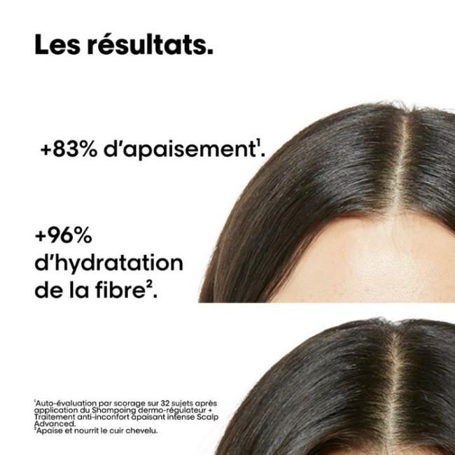 Set Duo Scalp Advanced: Cuoio Capelluto Anti-Disagio