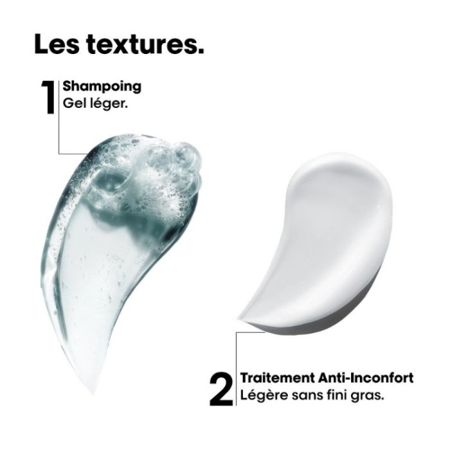 Set Duo Scalp Advanced: Cuoio Capelluto Anti-Disagio