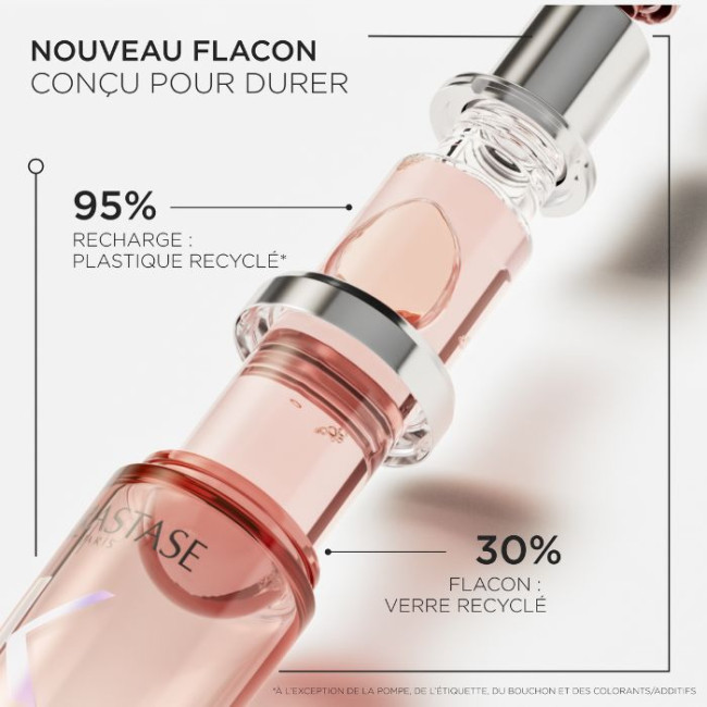 Chroma glansolie Chroma Absolu navulbaar Kérastase 75ml