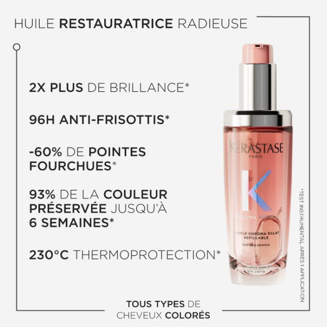 Chroma glansolie Chroma Absolu navulbaar Kérastase 75ml