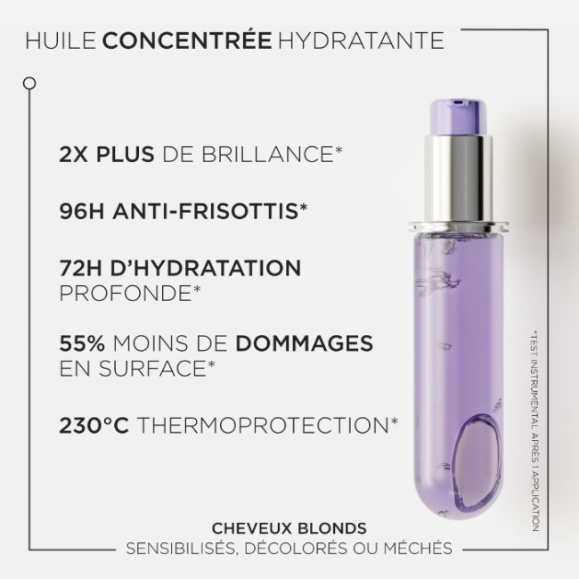 Huile Cicagloss Blond Absolu navulling Kérastase 75ml