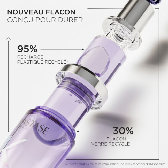 Huile Cicagloss Blond Absolu navulling Kérastase 75ml