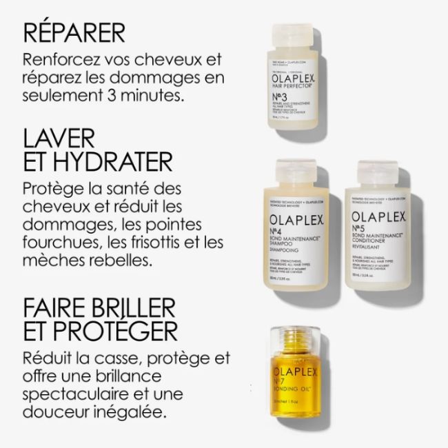 Kit In Good Repair Olaplex