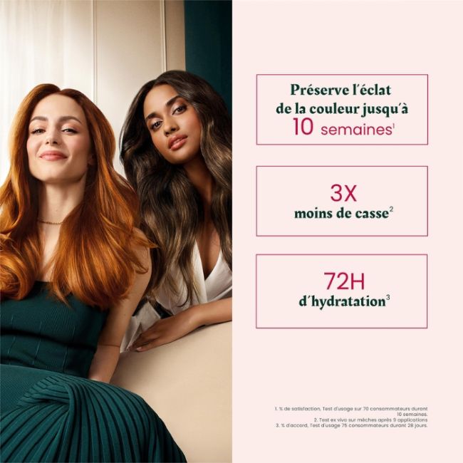 Masque éclat reparador Color Glow René Furterer 250 ml