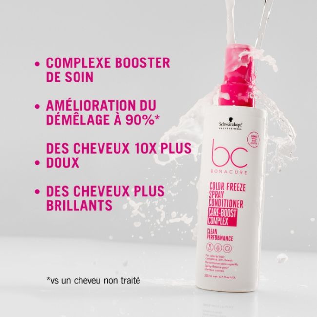 Spray-Balsem BC pH4.5 Color Freeze Schwarzkopf 400ML