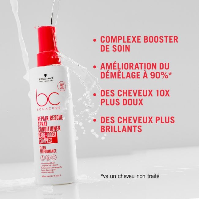 Spray-Balsam Bonacure Clean Repair Rescue Schwarzkopf 400ml