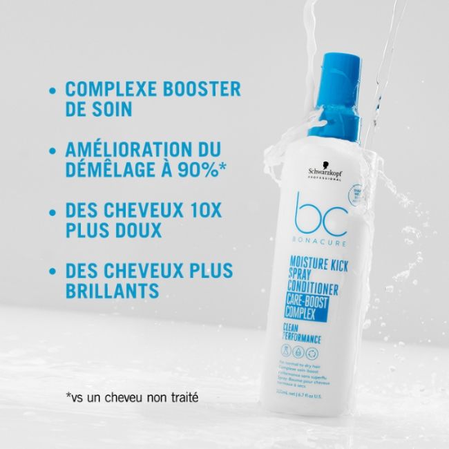 Spray-Balsem Bonacure Clean Moisture Kick Schwarzkopf 400ml