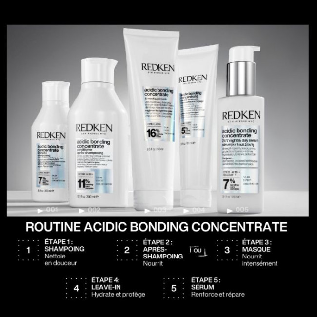 Sérum de día y noche Acidic Bonding Concentrate Redken 100 ML
