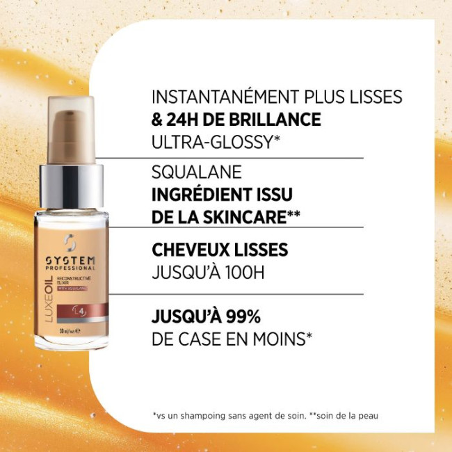 Huile Reconstructive Elixir L4 LuxeOil System Professional 30 ML