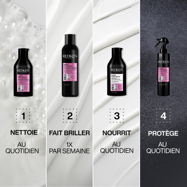 Shampoing Doux Couleur Gloss Acidic Color Redken 300ml