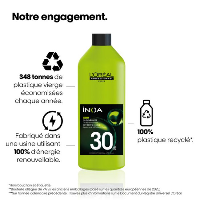 Creme de oxidação 30V Inoa 1L