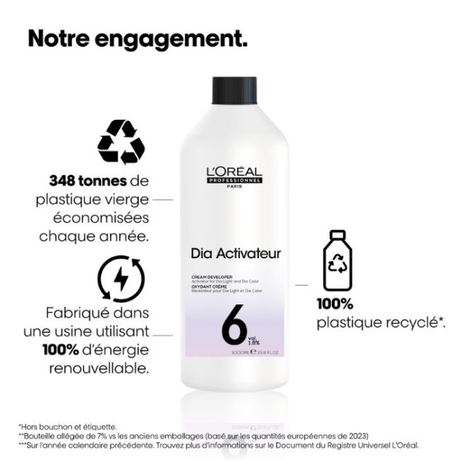 Diactivateur révélateur 6V L'Oréal Professionnel 1L