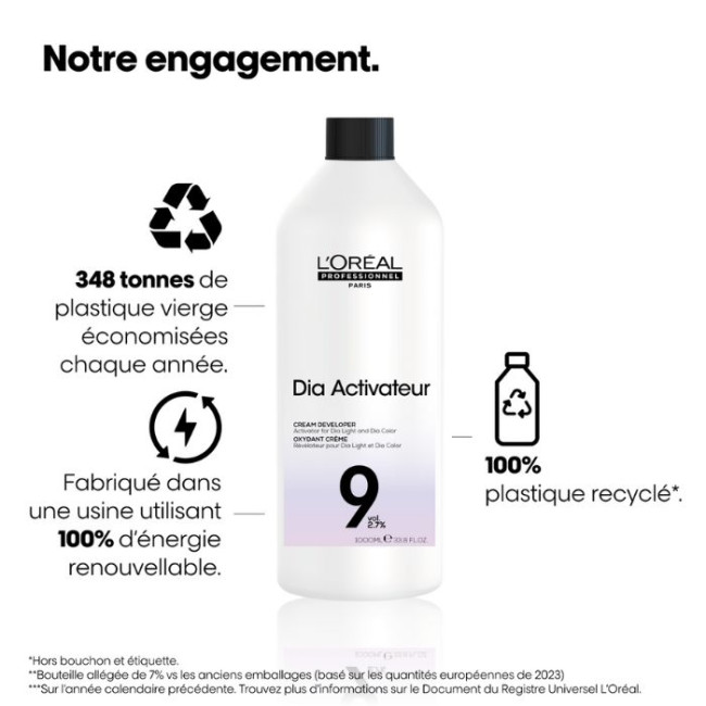 Revealer Activator 9V L'Oréal Professionnel 1L