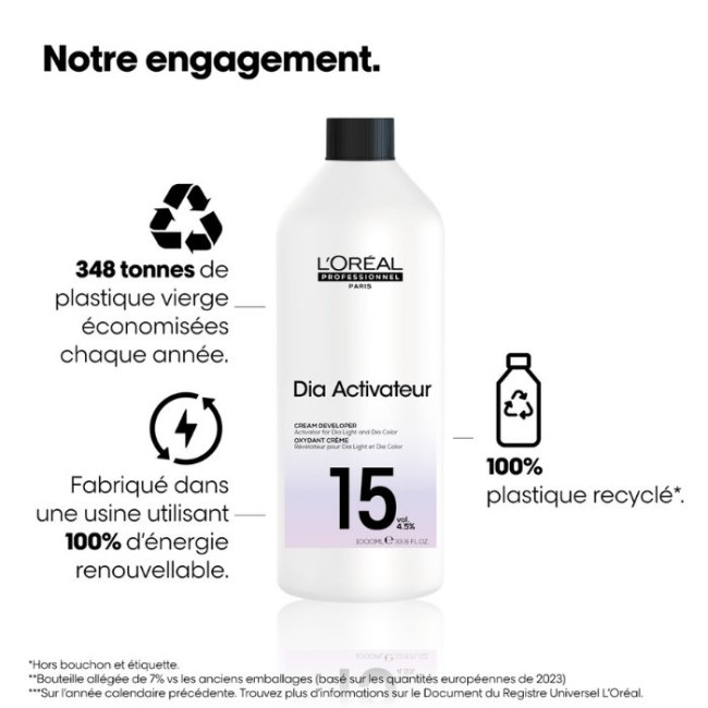 Diactivateur révélateur 15V L'Oréal Professionnel 1L