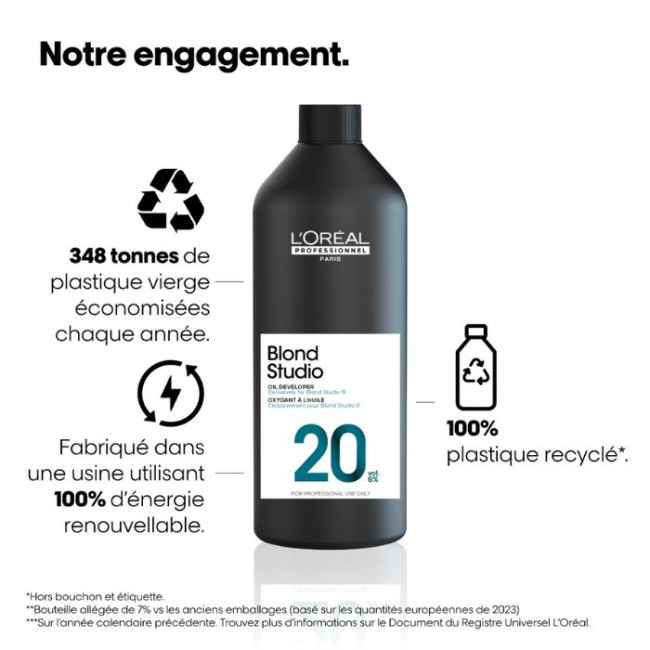 Oxidant Olie-ontwikkelen 20V Blond Studio L'Oréal Professionnel 1L