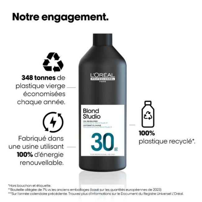 Oxidant Olie-ontwikkelaar 30V Blond Studio L'Oréal Professionnel 1L