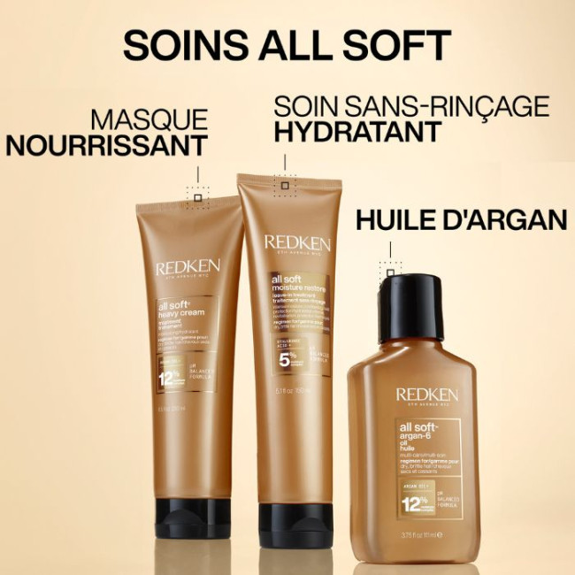 Arganolie rijk All Soft Redken 111ML