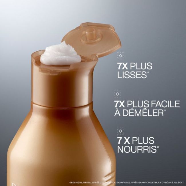 Après-shampooing hydraterend voor droog haar All Soft Redken 300ML