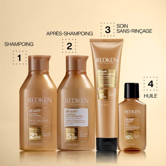 Après-shampooing hydraterend voor droog haar All Soft Redken 300ML