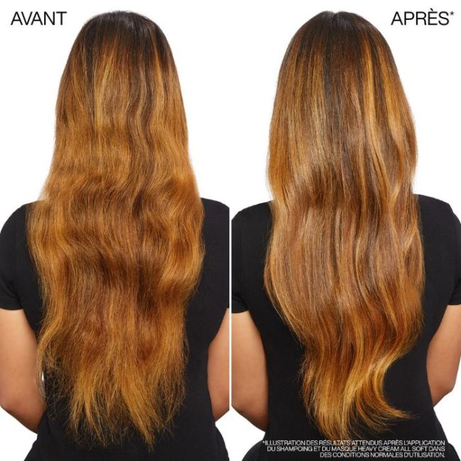Máscara hidratante para cabelos secos All Soft Redken 250ML
