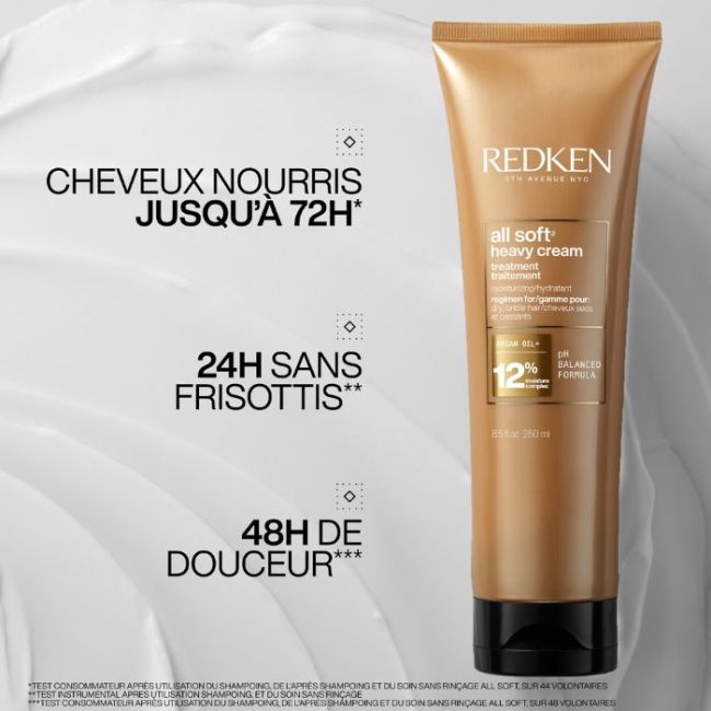 Hydraterend masker voor droog haar All Soft Redken 250ML