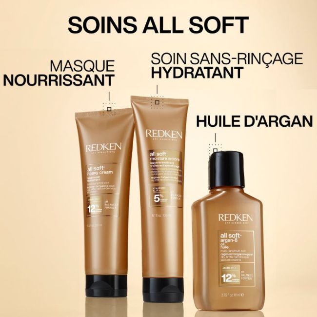 Tratamento sem enxágue para cabelos secos All Soft Redken 150ML