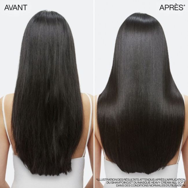 Tratamento sem enxágue para cabelos secos All Soft Redken 150ML