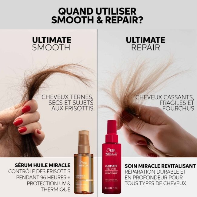 Serum Olie Miracle Ultimate Smooth Wella 30ml