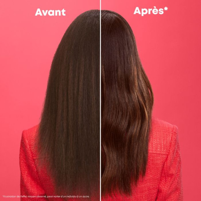 Routine voor gekleurd haar Glow Mania Matrix