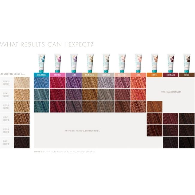 Color Mask Pigmenting Lilac Moroccanoil 30ml