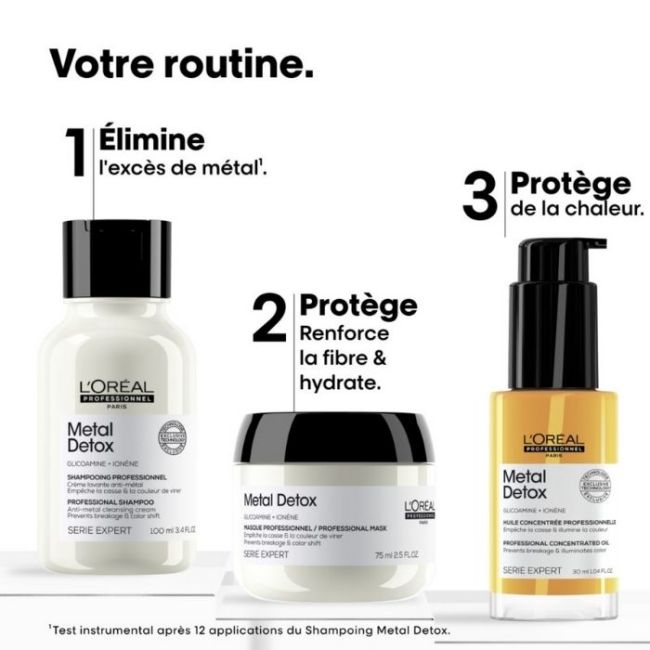 Coffret mini trio Métal Détox L'Oréal Professionnel