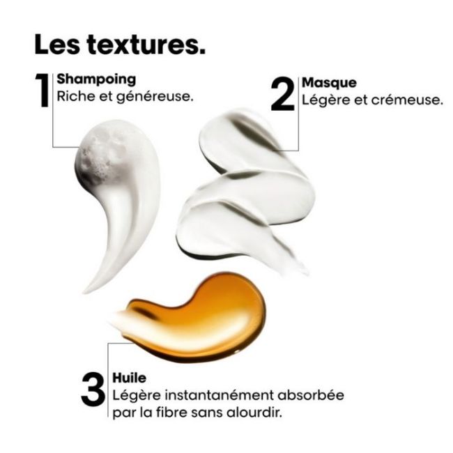Coffret mini trio Métal Détox L'Oréal Professionnel