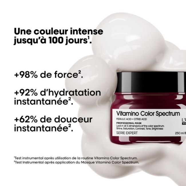 Kleurfixerende masker Vitamino Color Spectrum L'Oréal Professionnel 250ML