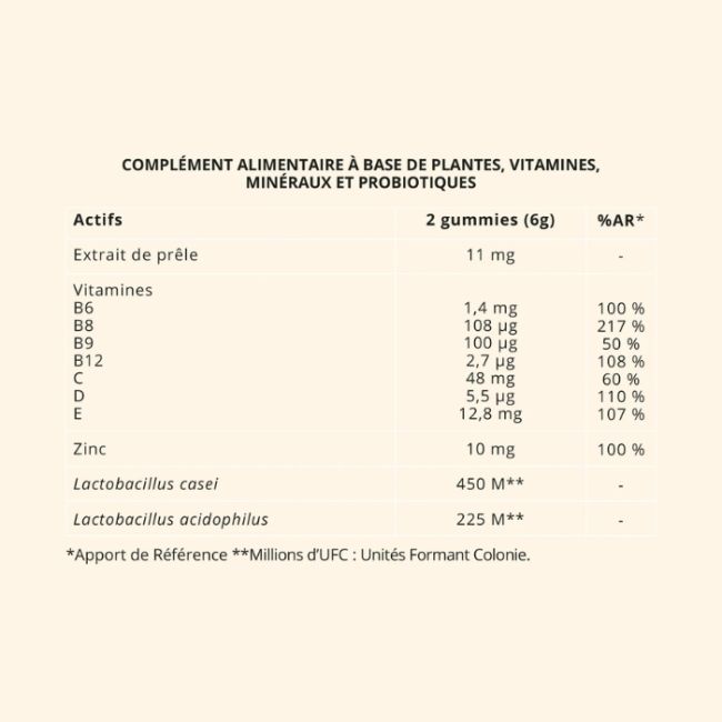 copy ofAbsolu+ Young Reborn Anti-Aging Nahrungsergänzungsmittel 48g
