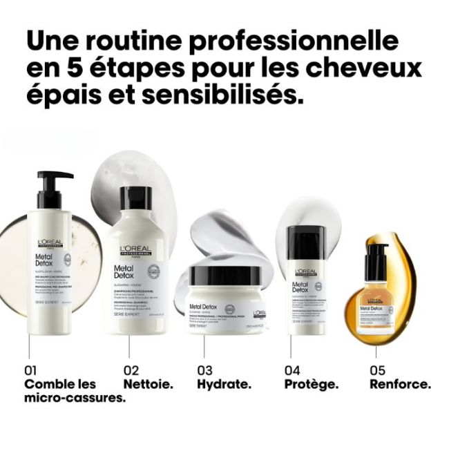 Shampoo Metal Detox L'Oréal Professionnel 500ML