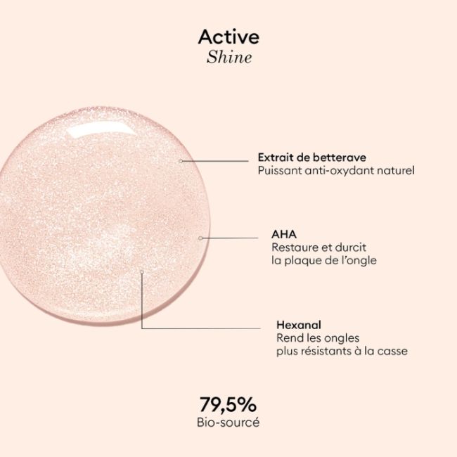 Vernis verzorgings highlighter Active Shine Manucurist 15ml