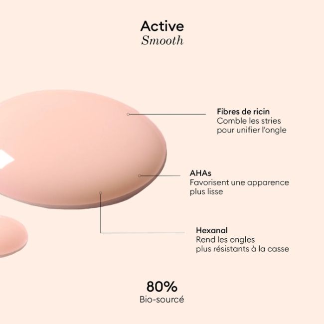 Vernis soin lissant Active Smooth Manucurist 15ml