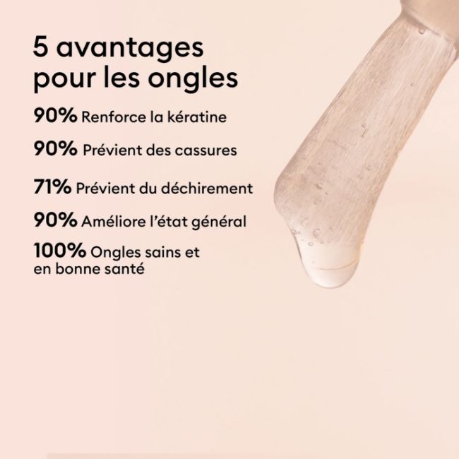 Basis 5.5 Manicure 15ml