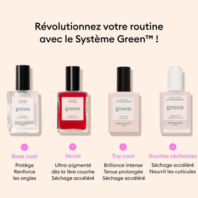 Base Coat Groen Manucurist 15ml