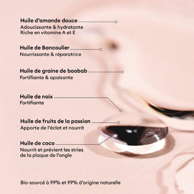 Óleo Verde Manucurist 15ml