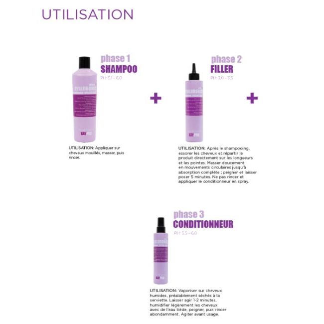 Spray condizionante ialuronico per capelli fini KayPro 200ml