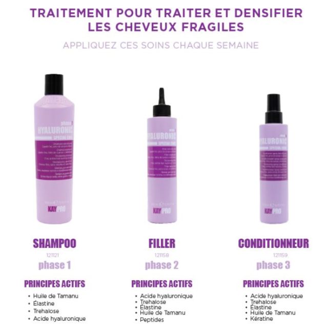 Spray condizionante ialuronico per capelli fini KayPro 200ml