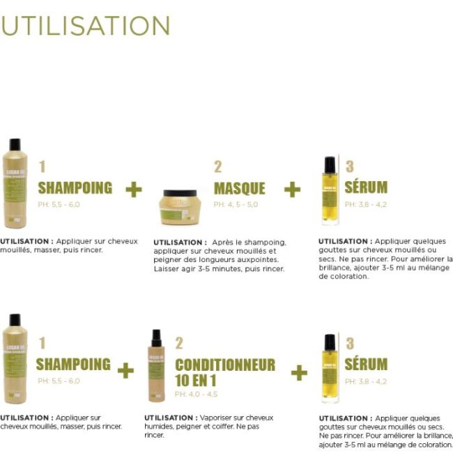 Argan shampoo voor droog haar KayPro 1L