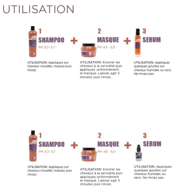 Caviar Supreme kleur beschermend masker KayPro 1L