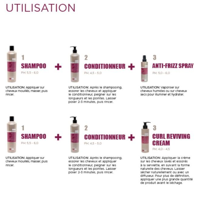 Mini Kit Curl Shampoo en Masker KayPro 100ml