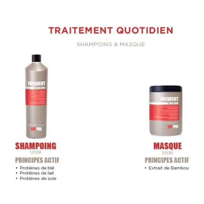 Shampoo Frequent gebruik dagelijks KayPro 2x15ml