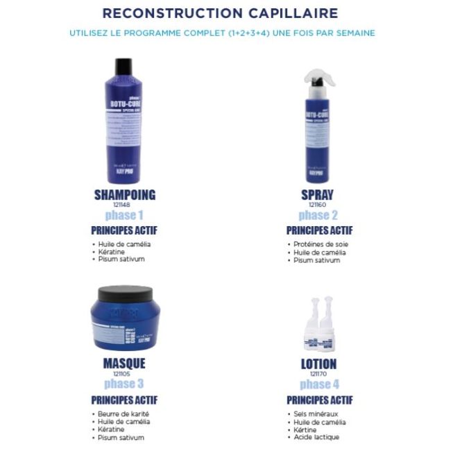 Maschera Botu Cure Fase 3 capelli molto danneggiati KayPro 1L