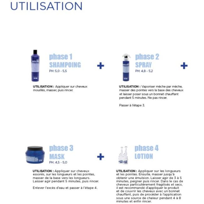 Maschera Botu Cure Fase 3 capelli molto danneggiati KayPro 1L